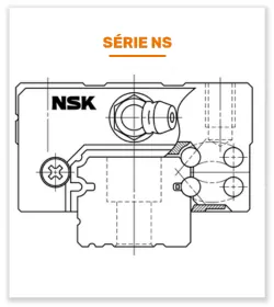 serie NS d‘un guidage linéaire